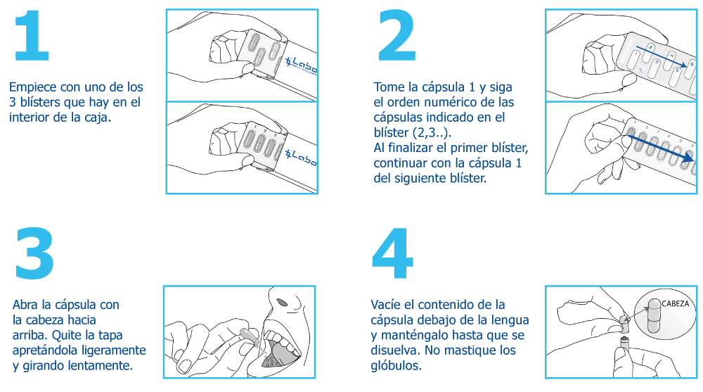 Cómo tomar los medicamentos de microinmunoterapia